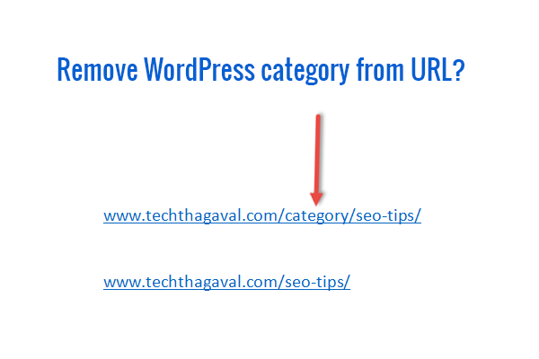 how to remove category from url in wordpress